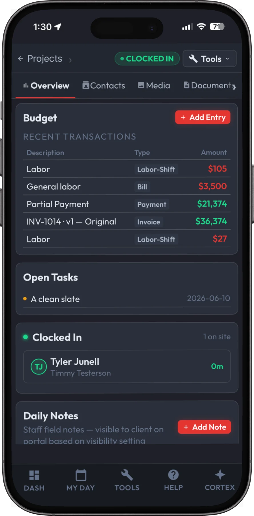 A Cortex project open on a phone. The budget panel lists recent transactions line by line: two labour shifts, a bill, a partial payment and an invoice, each with its amount, above the open tasks and the crew currently clocked in on site.